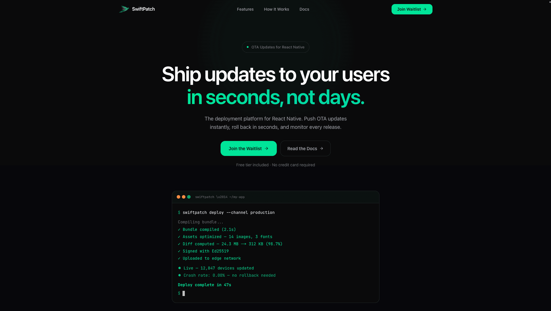 SwiftPatch, a saas platform built by HyperBrain Labs