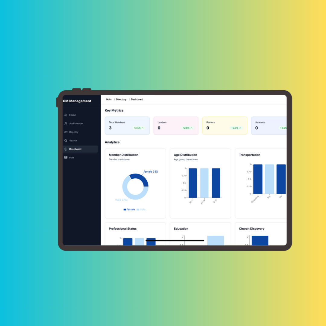 Church Management System